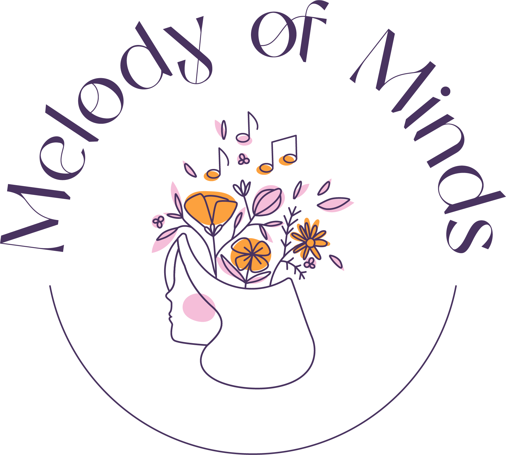 Melody of Minds